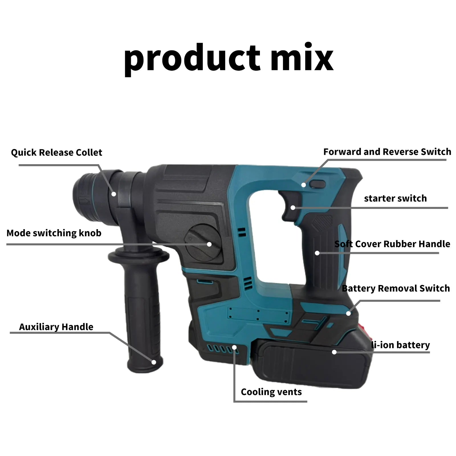 Trapano a percussione elettrico senza spazzole  Durevole strumento di perforazione e scalpello con martello rotante a batteria ricaricabile Doppia funzionalità