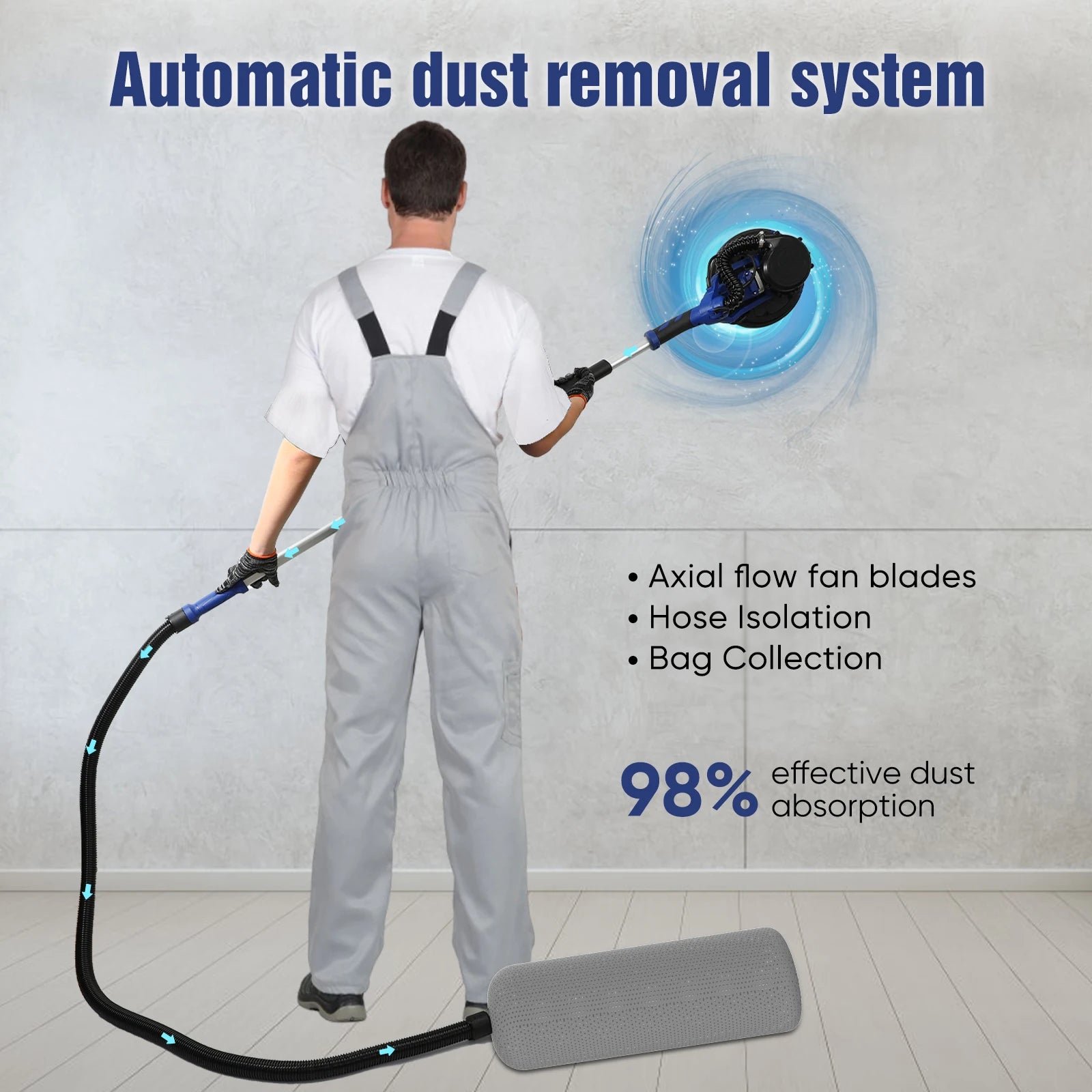 GECOFEER Levigatrice elettrica per cartongesso Levigatrice allungabile con sacchetto per la polvere Levigatrice a disco da parete da 750 W Cartongesso elettrico