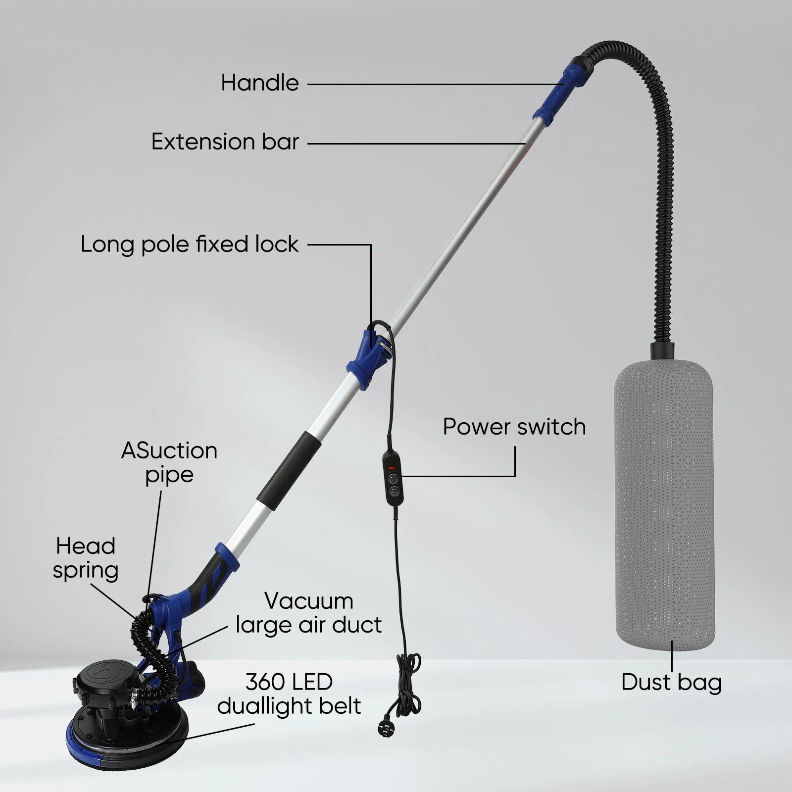 GECOFEER Levigatrice elettrica per cartongesso Levigatrice allungabile con sacchetto per la polvere Levigatrice a disco da parete da 750 W Cartongesso elettrico