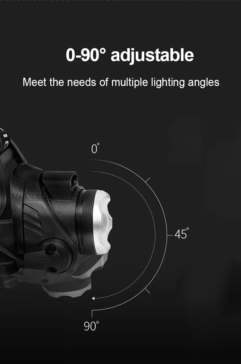 1000000 LM Lampada frontale più potente 18650 Torcia frontale ricaricabile ad alta potenza LED Torcia frontale da pesca Lanterna frontale professionale