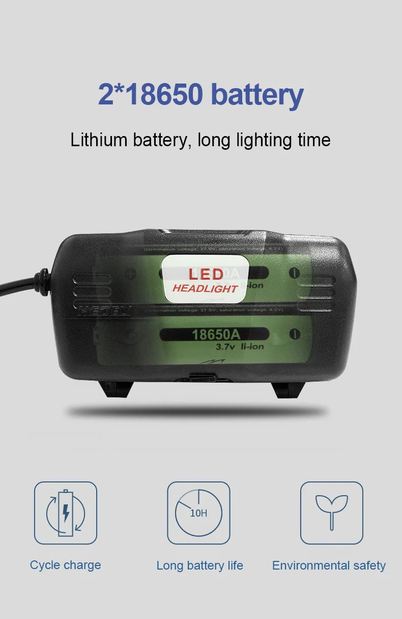 1000000 LM Lampada frontale più potente 18650 Torcia frontale ricaricabile ad alta potenza LED Torcia frontale da pesca Lanterna frontale professionale