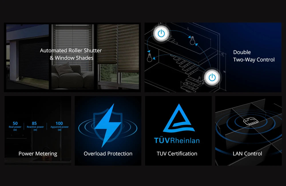 SONOFF Dual R3 2 Gang Wifi Smart Switch Modulo relè doppio con misurazione della potenza Controllo intelligente dell'interruttore dell'otturatore a rullo tramite ewelink