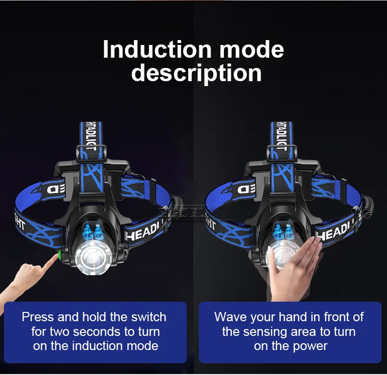 1000000 LM Lampada frontale più potente 18650 Torcia frontale ricaricabile ad alta potenza LED Torcia frontale da pesca Lanterna frontale professionale