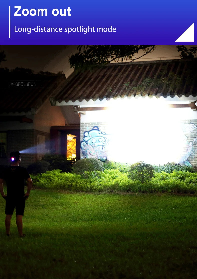 1000000 LM Lampada frontale più potente 18650 Torcia frontale ricaricabile ad alta potenza LED Torcia frontale da pesca Lanterna frontale professionale