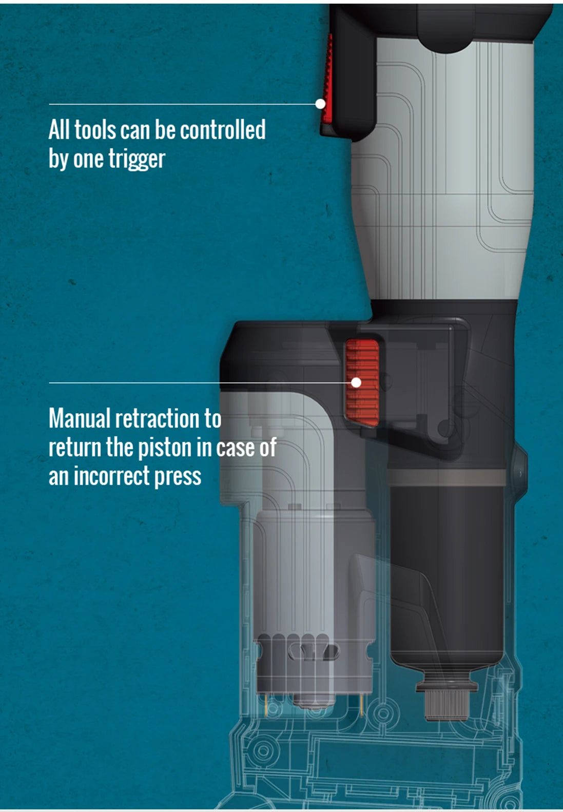 ZUPPER PZ-1930 Compact Battery Press Tool per la crimpatura di tubi multistrato Pex in rame idraulico Include ganasce Separate opzionali