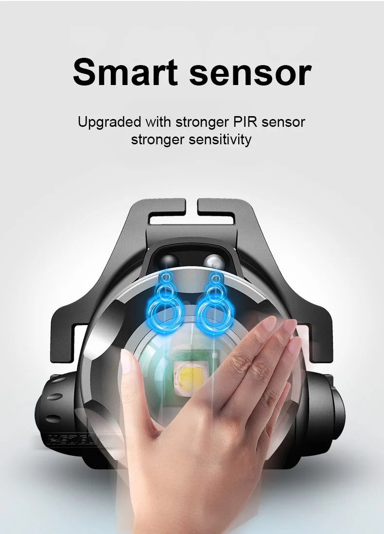 1000000 LM Lampada frontale più potente 18650 Torcia frontale ricaricabile ad alta potenza LED Torcia frontale da pesca Lanterna frontale professionale