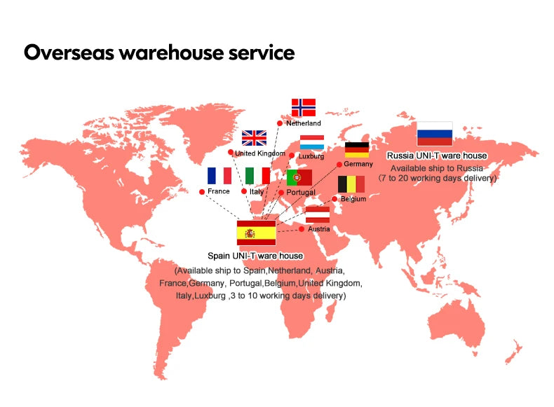 UNI-T Scanner da parete UT387E UT387S UT387LM 4 in 1 Metal Detector Wood Stud Finder Tensione CA Cavi sotto tensione Fili Profondità Tracker