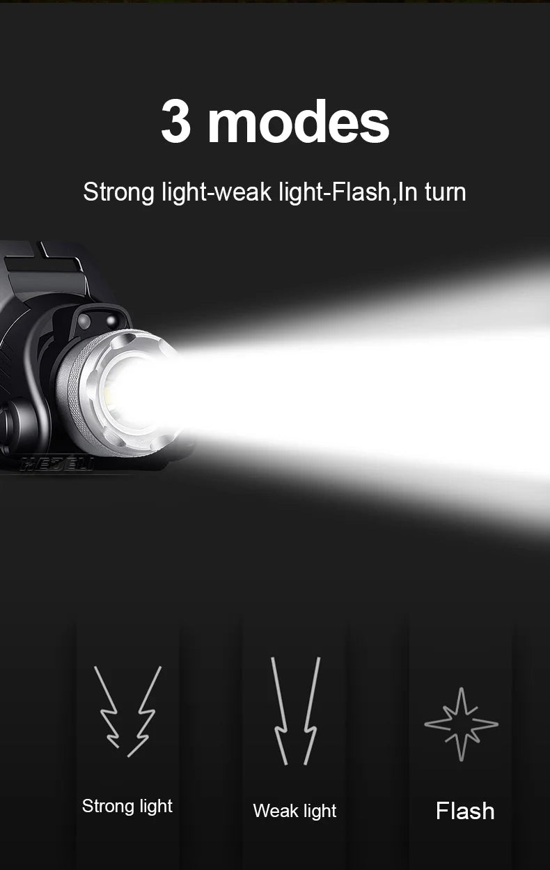 1000000 LM Lampada frontale più potente 18650 Torcia frontale ricaricabile ad alta potenza LED Torcia frontale da pesca Lanterna frontale professionale