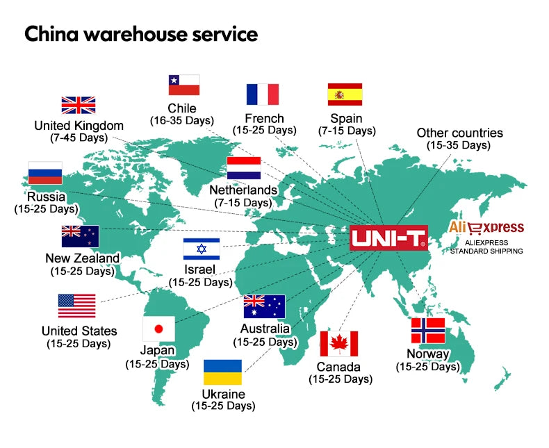UNI-T Scanner da parete UT387E UT387S UT387LM 4 in 1 Metal Detector Wood Stud Finder Tensione CA Cavi sotto tensione Fili Profondità Tracker