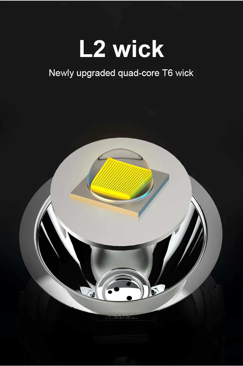 1000000 LM Lampada frontale più potente 18650 Torcia frontale ricaricabile ad alta potenza LED Torcia frontale da pesca Lanterna frontale professionale