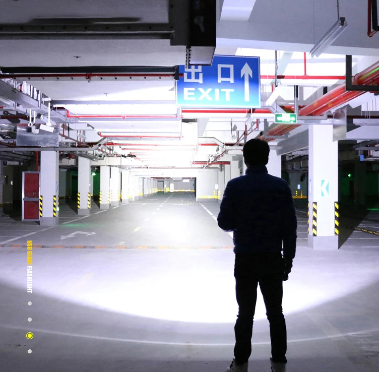 1000000 LM Lampada frontale più potente 18650 Torcia frontale ricaricabile ad alta potenza LED Torcia frontale da pesca Lanterna frontale professionale