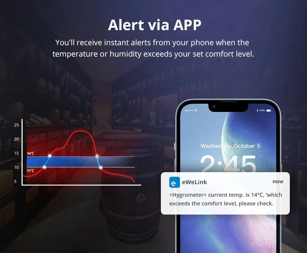 SONOFF SNZB 02D Zigbee Sensore di Umidità di Temperatura SNZB-02D con Schermo LCD per EWeLink SONOFF ZigBee Bridge Alexa Alice
