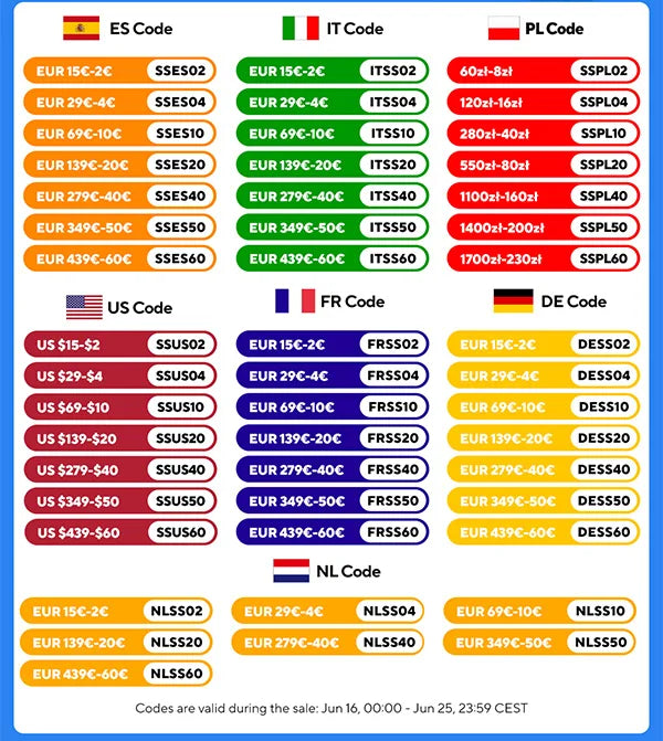 YESPER 24V Jump Car 6000A Peak Jump Starter Per auto Camion Batteria per camion portatile Dispositivo di avviamento Batteria esterna