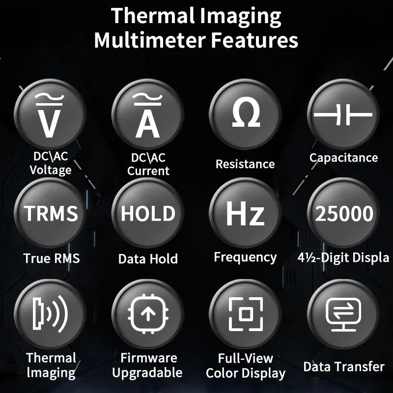 ZOYI R01 Multimetro per immagini termiche 2 in 1 Circuito T-RMS ad alta precisione da 25000 conteggi Rilevamento automobilistico Imaging termico a infrarossi