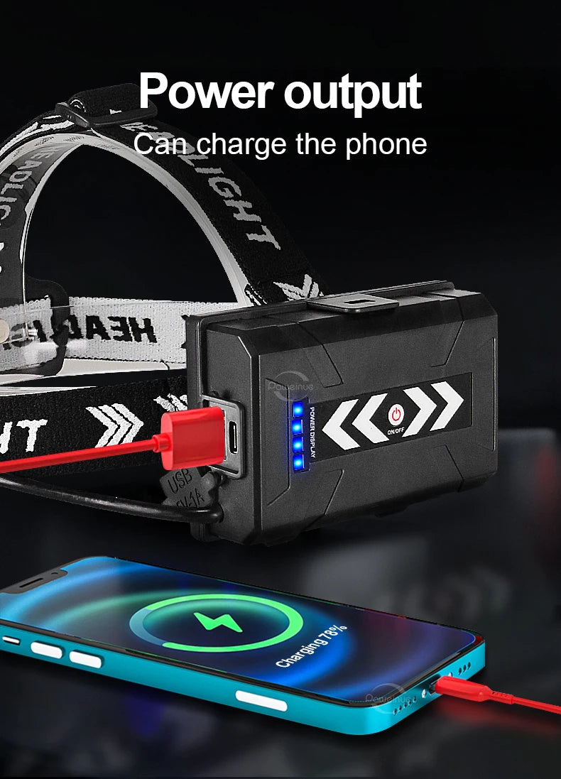 1000000 LM Lampada frontale più potente 18650 Torcia frontale ricaricabile ad alta potenza LED Torcia frontale da pesca Lanterna frontale professionale