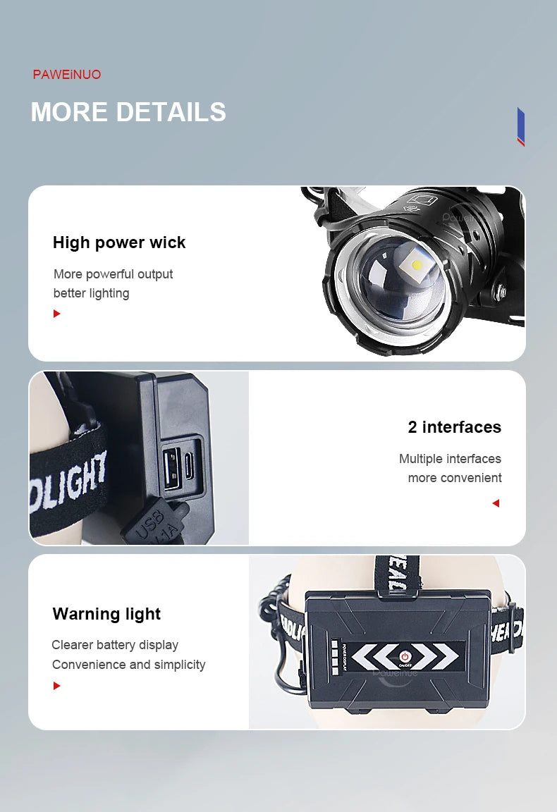 1000000 LM Lampada frontale più potente 18650 Torcia frontale ricaricabile ad alta potenza LED Torcia frontale da pesca Lanterna frontale professionale