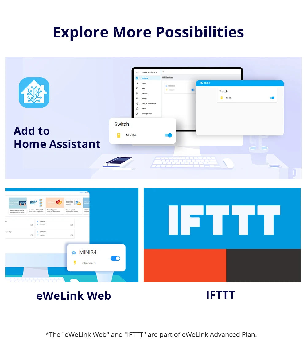 Sonoff Mini R4 Extreme Sonoff Minir4 Mini Sonoff R4 Wifi Smart Switch Interruttore relè Smart Home a 2 vie Modulo wireless tramite EWelink