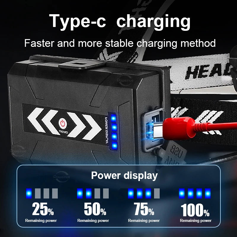 1000000 LM Lampada frontale più potente 18650 Torcia frontale ricaricabile ad alta potenza LED Torcia frontale da pesca Lanterna frontale professionale