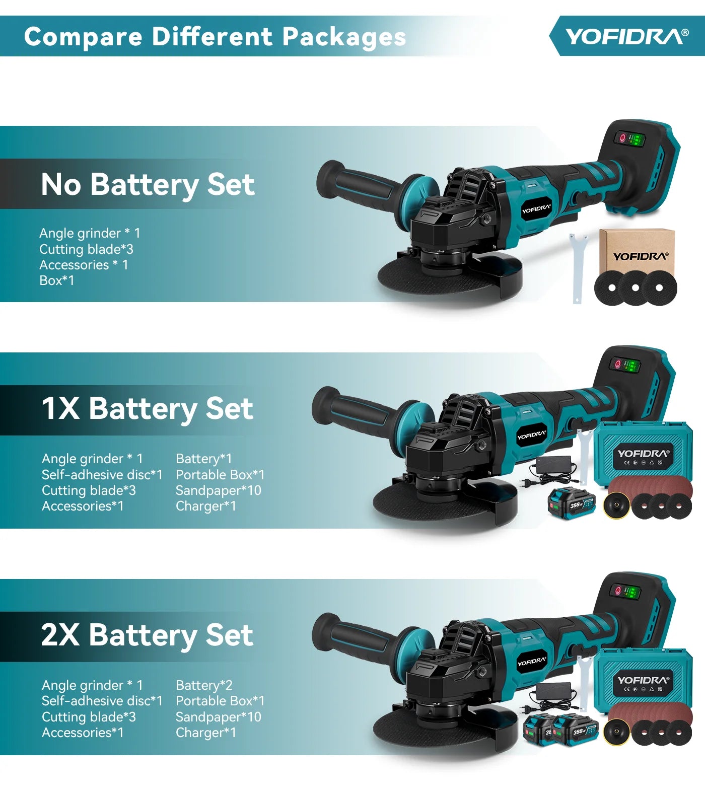 YOFIDRA 125 millimetri Brushless Smerigliatrice Angolare 3 Ingranaggi Rettificatrice Lucidatura Taglio Strumento di Lavorazione Del Legno Per Makita 18V Batteria Spille