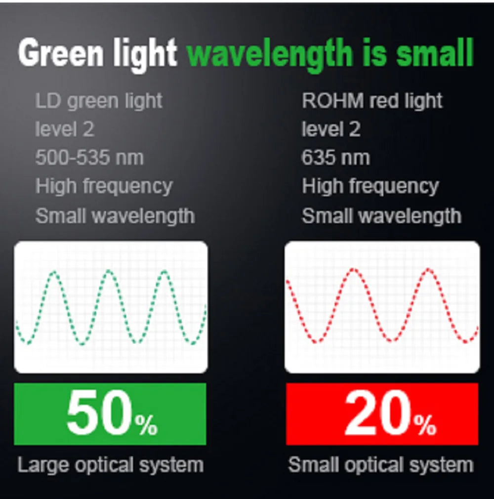 Noyafa NF-271 misuratore di distanza Laser 40M 80M telemetro a nastro telemetro dispositivo di misurazione strumento di Test righello digitale
