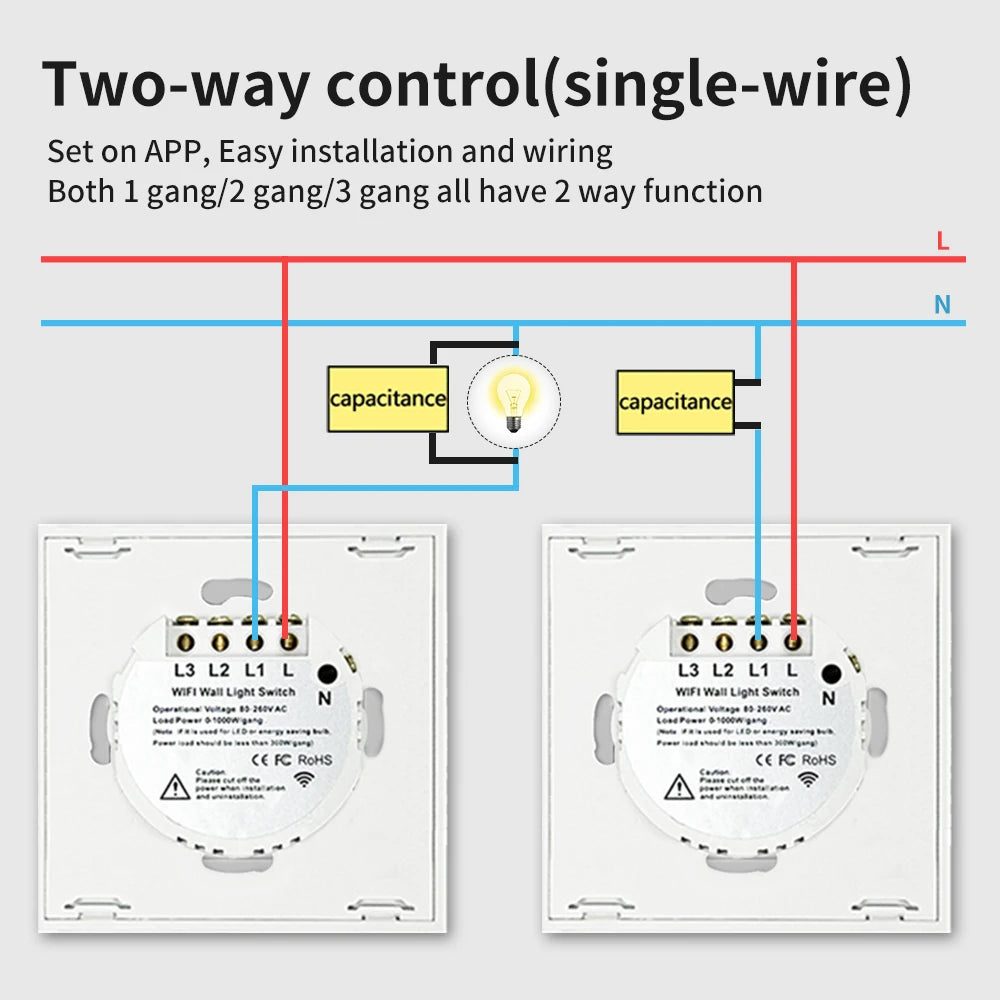 TNCE Tuya Switch WIFI RF US/EU, 1/2/3/4 Gang No/Con cavo neutro Controller luce LED da parete, Vita intelligente, Voce Alexa Google Home