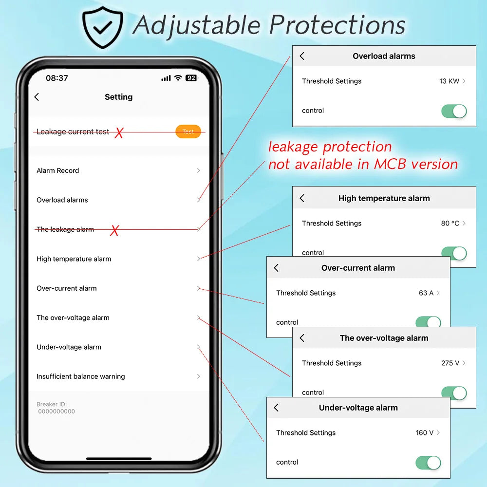 Tuya Smart WiFi 2P 63A MCB RS485 interruttore contatore prepagato interruttore Timer tensione protezione corrente controllo vocale Alexa Google Alice