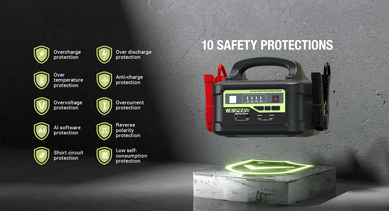 YESPER MONSTER START P1 Avviatore di emergenza per auto portatile 12V/24V Tensione 217.56Wh Capacità Alimentatore di emergenza per auto Doster Starter