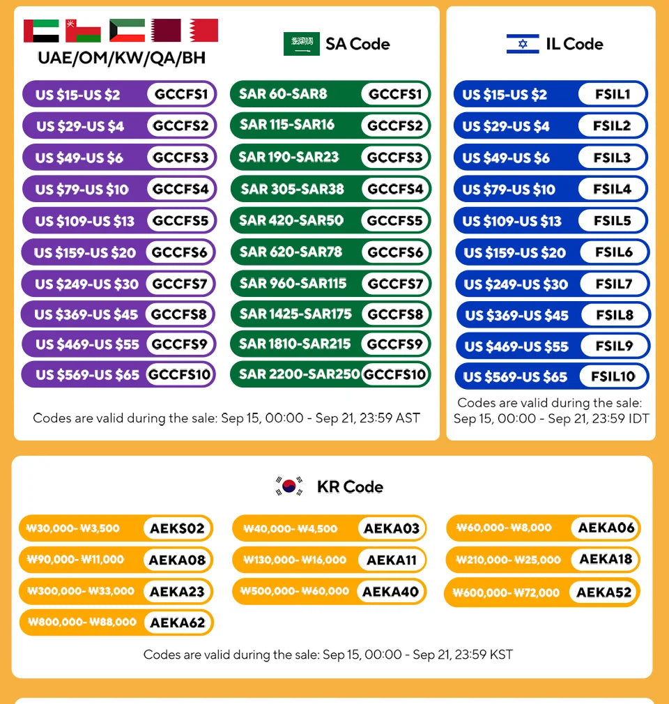 Crimpatrice idraulica elettrica ES-300 con manico dritto per terminali in rame e alluminio da 10-300 mm2 con crimpatura rapida e 360 °   Rotazione