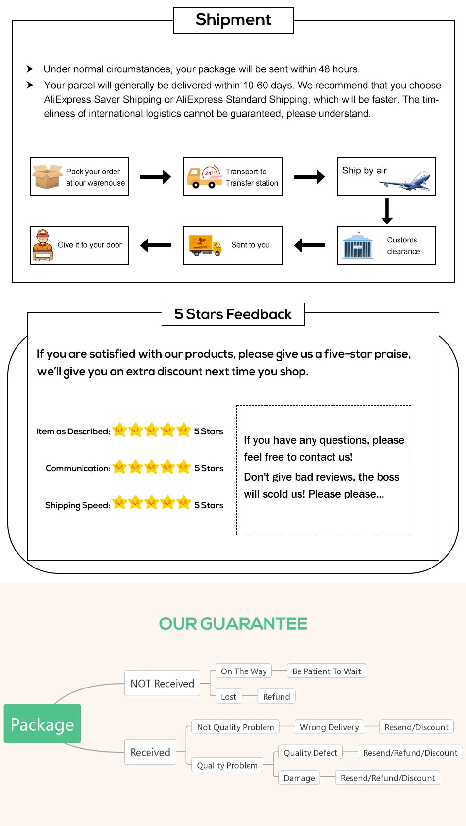 Cazzuola ad angolo interno/esterno in acciaio inossidabile Cazzuola con finitura liscia con manico ergonomico comfort TPR per strumenti per la pulizia delle pareti