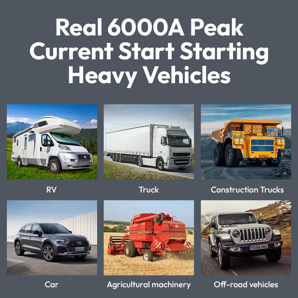 YESPER 24V Jump Car 6000A Peak Jump Starter Per auto Camion Batteria per camion portatile Dispositivo di avviamento Batteria esterna