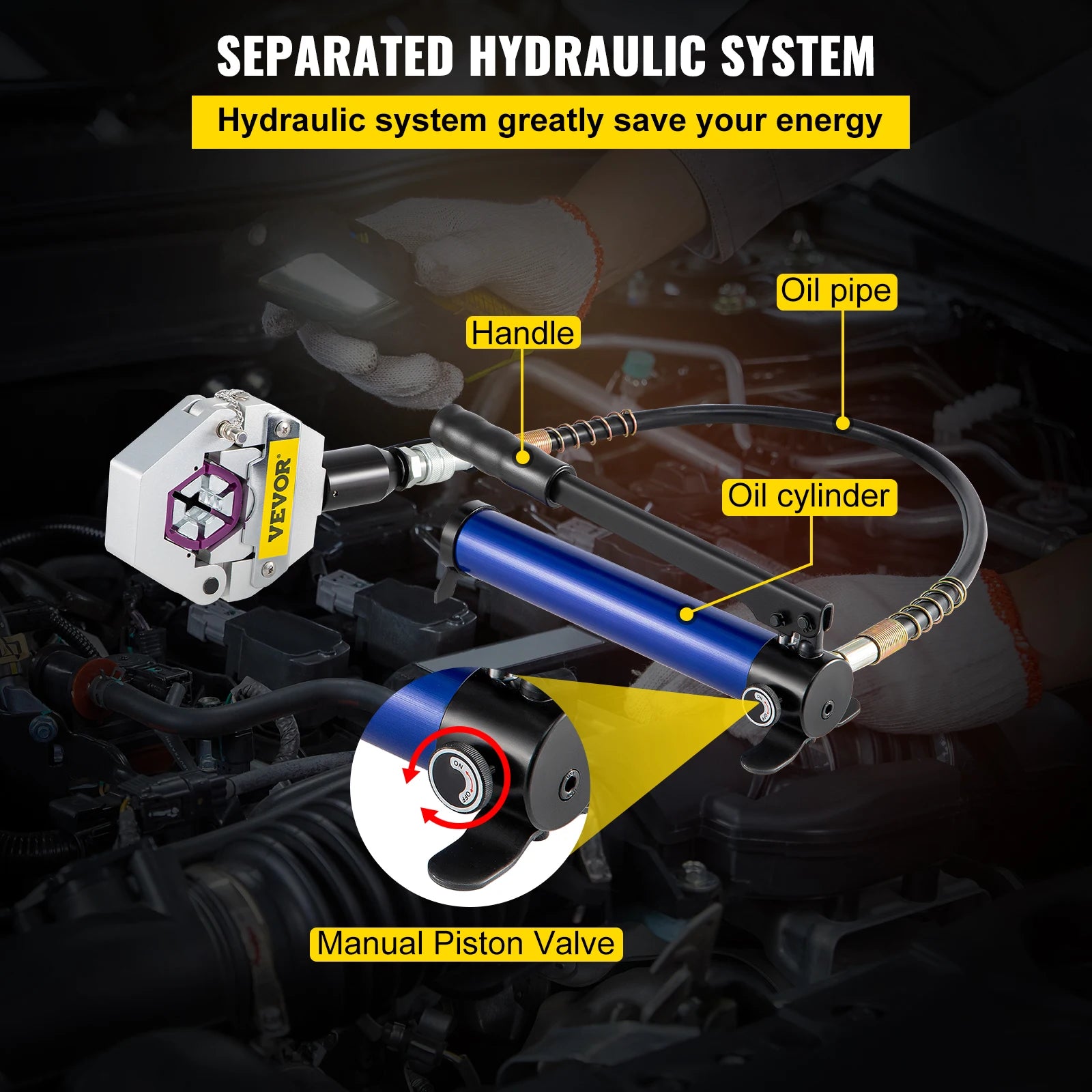 SucceBuy Piegatrice per tubo idraulico 71500 Hydra-Krimp separabile con pompa in alluminio Set di strumenti di crimpatura per riparazione aria condizionata portatile