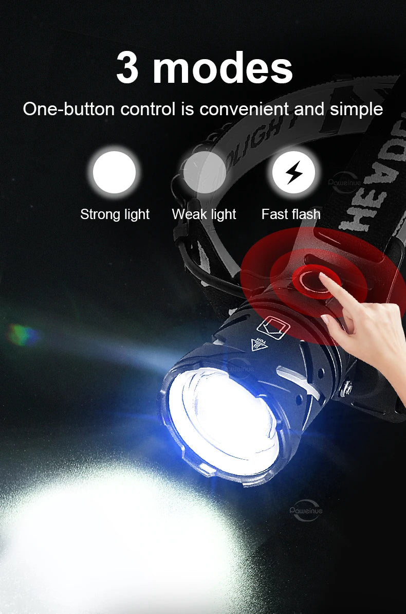 1000000 LM Lampada frontale più potente 18650 Torcia frontale ricaricabile ad alta potenza LED Torcia frontale da pesca Lanterna frontale professionale