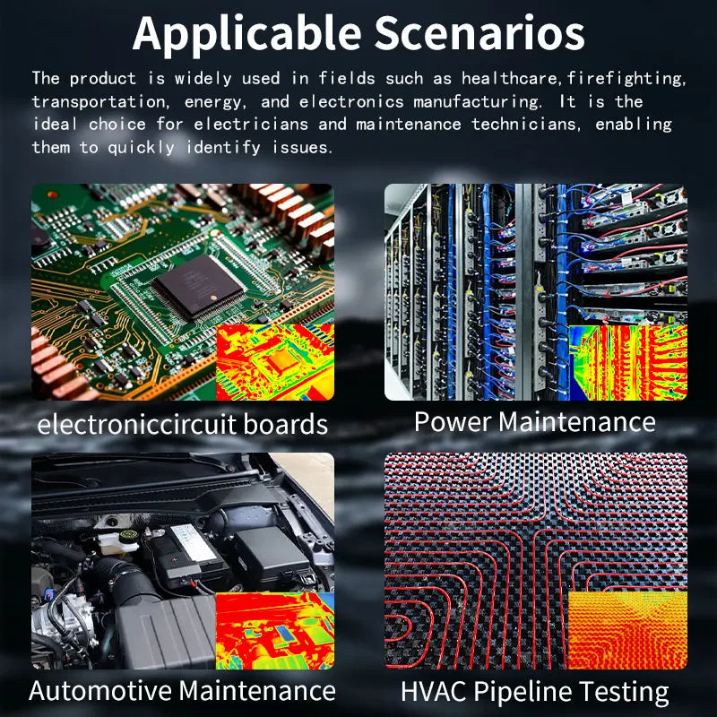 ZOYI R01 Multimetro per immagini termiche 2 in 1 Circuito T-RMS ad alta precisione da 25000 conteggi Rilevamento automobilistico Imaging termico a infrarossi