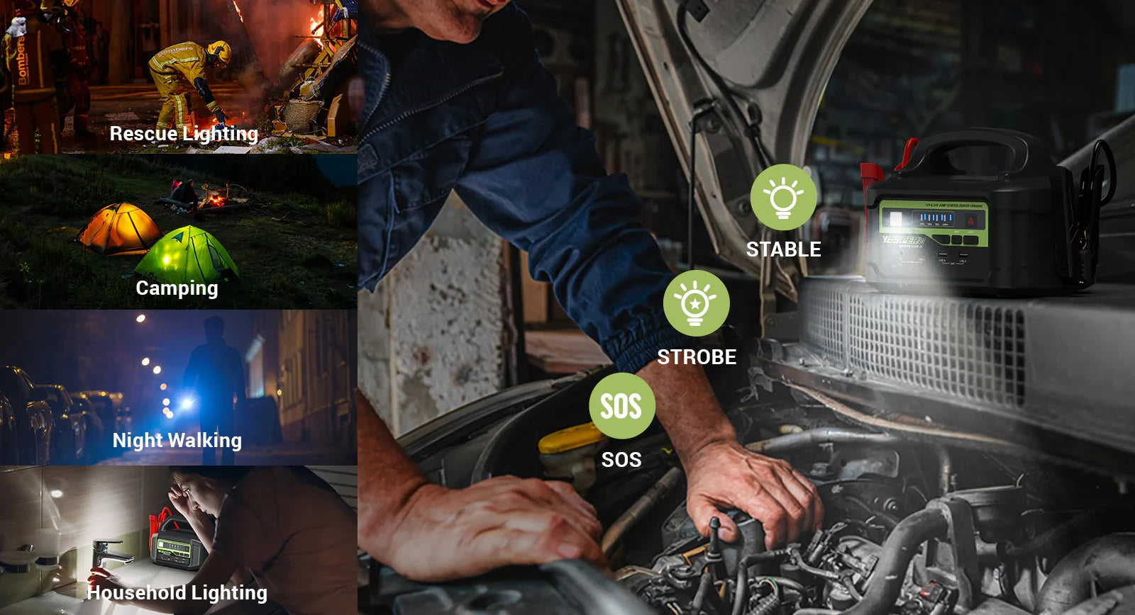 YESPER MONSTER START P1 Avviatore di emergenza per auto portatile 12V/24V Tensione 217.56Wh Capacità Alimentatore di emergenza per auto Doster Starter