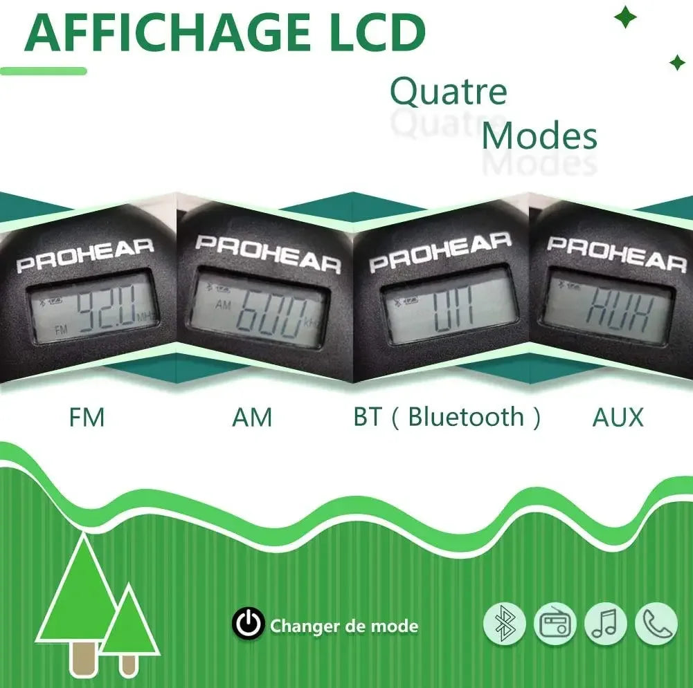 ZOHAN Protezione per le orecchie Protezione per l'udito Bluetooth Cuffie per radio AM FM Cuffie antirumore di sicurezza per la musica