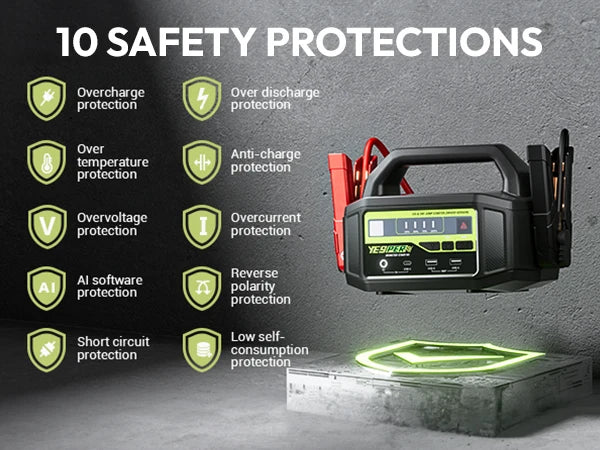 YESPER 24V Jump Car 6000A Peak Jump Starter Per auto Camion Batteria per camion portatile Dispositivo di avviamento Batteria esterna
