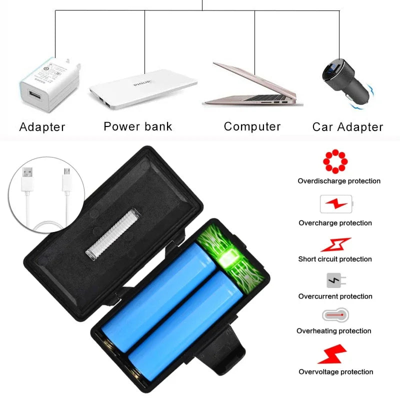 POCKETMAN Lampada frontale 7LED ad alta potenza Lampada frontale ricaricabile USB super luminosa Lampada frontale impermeabile per esterni Torcia frontale