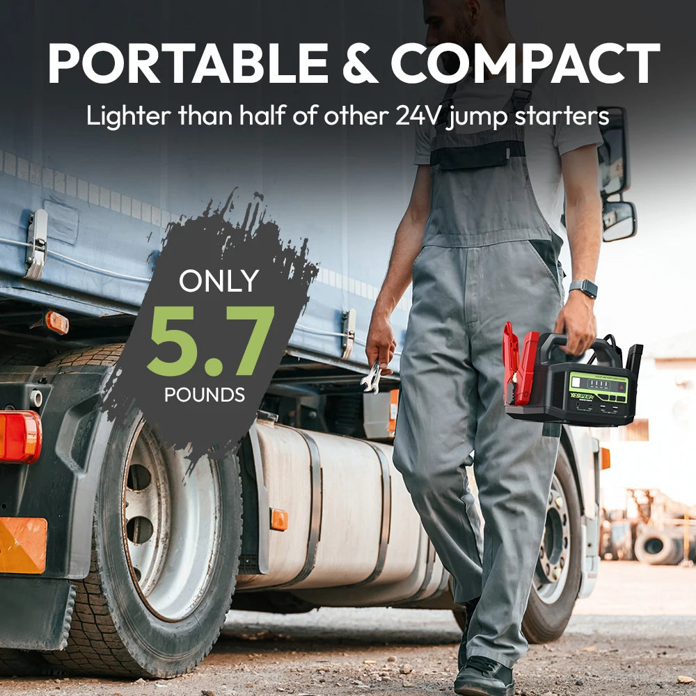 YESPER 24V Jump Car 6000A Peak Jump Starter Per auto Camion Batteria per camion portatile Dispositivo di avviamento Batteria esterna