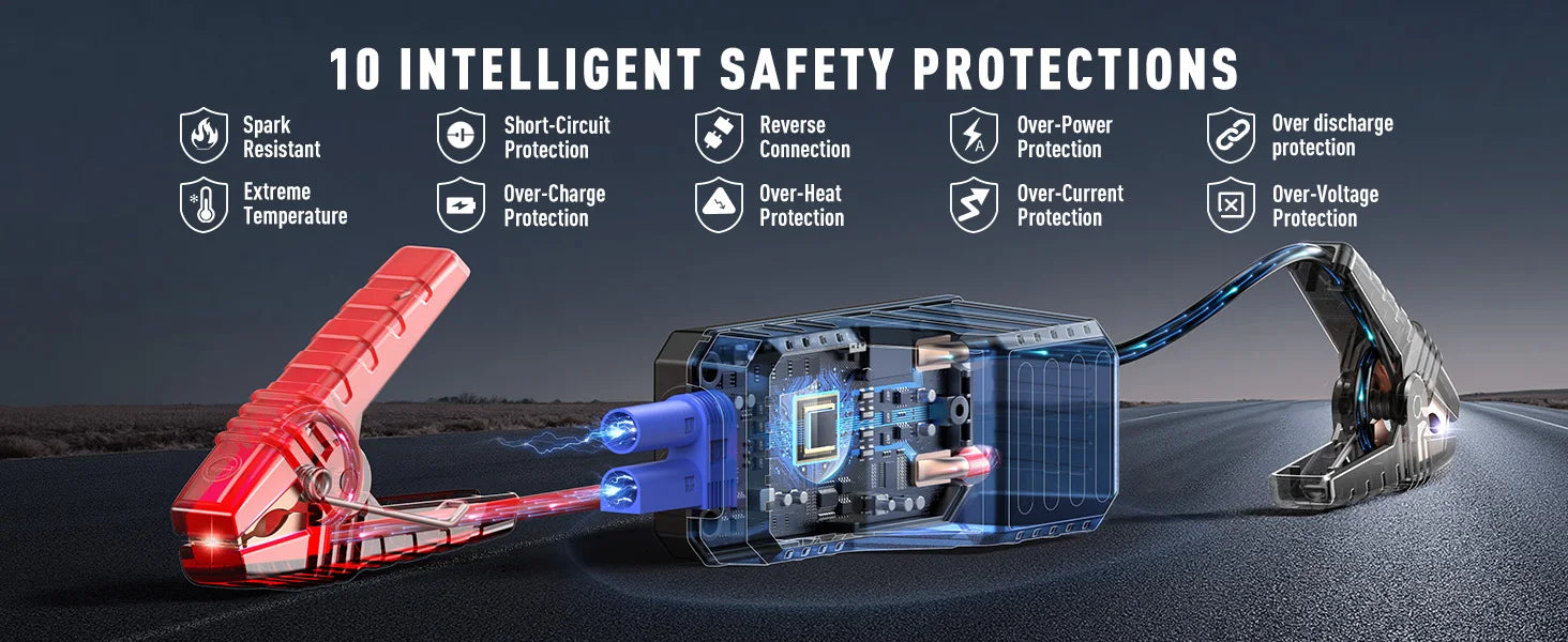 Avviatore di emergenza per auto UTRAI All-in-One 7000A con compressore d'aria, diagnosi OBD e booster di emergenza per batteria per auto Power Bank