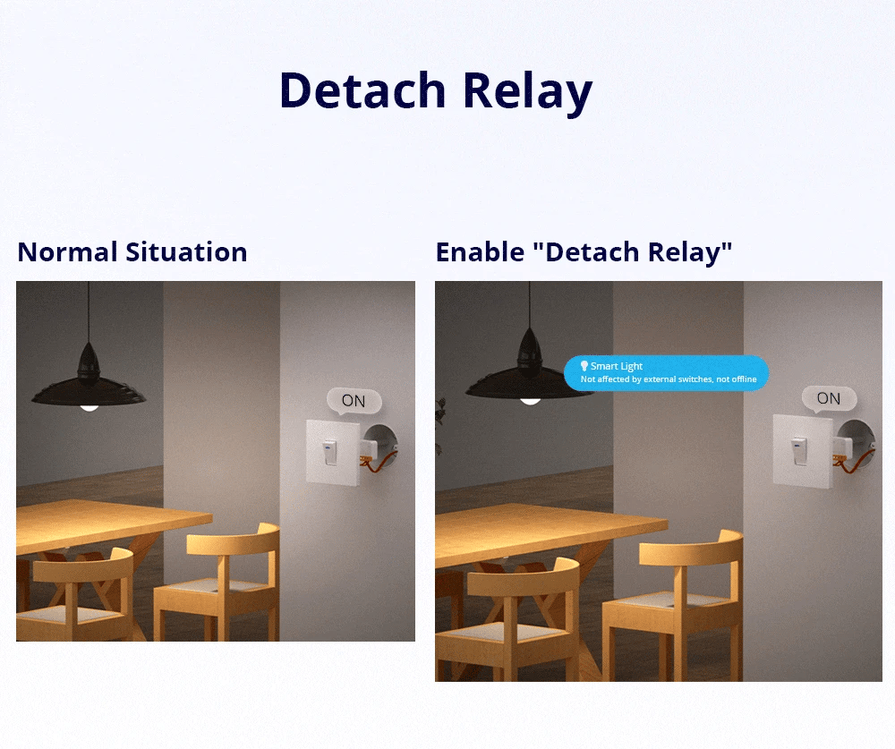 Sonoff Mini R4 Extreme Sonoff Minir4 Mini Sonoff R4 Wifi Smart Switch Interruttore relè Smart Home a 2 vie Modulo wireless tramite EWelink