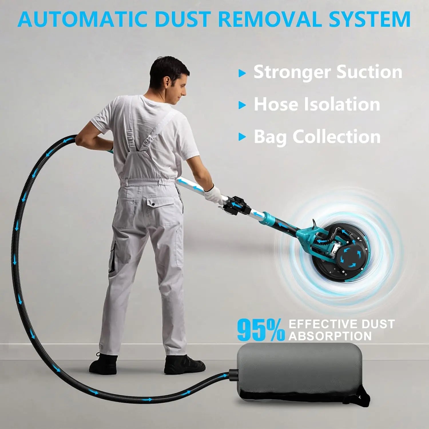 1250W levigatrice elettrica per cartongesso rettificatrice per pareti stucco senza polvere autoaspirante levigatrice portatile polvere automatica