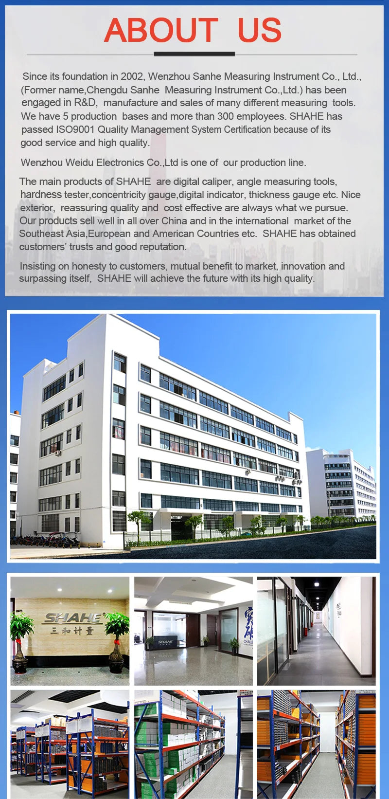 Shahe Mini Chiave dinamometrica 1/4 "3/8" 1/2 "Chiave portatile Chiave dinamometrica con testa a cricchetto bidirezionale Utensili manuali digitali AWM