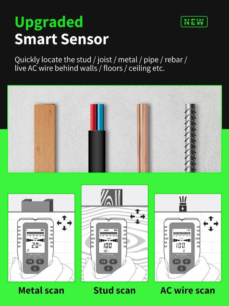 R&D Nuovo cercatore perni Scanner da parete Fili per cavi Localizzatore di profondità Metal Detector da parete Retroilluminato elettronico Cercatore di legno AC nero
