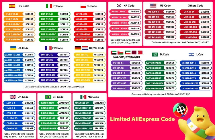 NEENCA OA Unloader Supporto per ginocchiera per dolore da artrite Osteoartrite Riparazione di difetti della cartilagine Necrosi avascolare