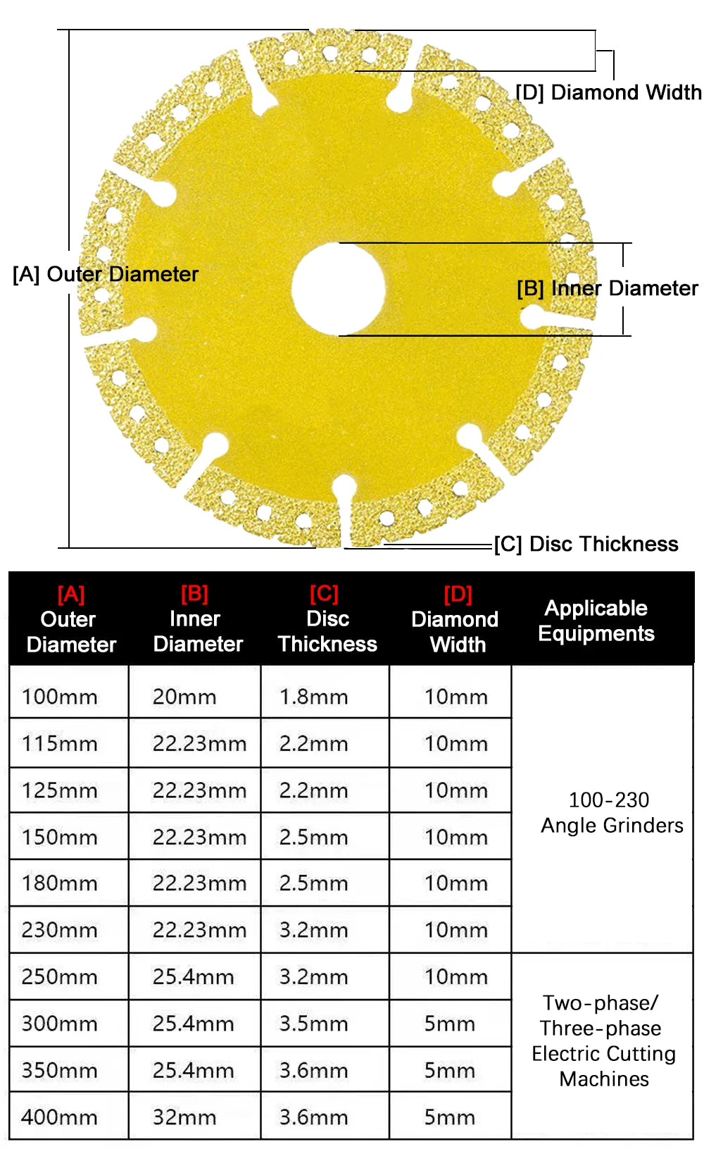 Lama per sega diamantata Set di dischi da taglio in acciaio inossidabile per tondo per brasatura in metallo Set di dischi da taglio per smerigliatrice angolare da 125/180/300/400mm