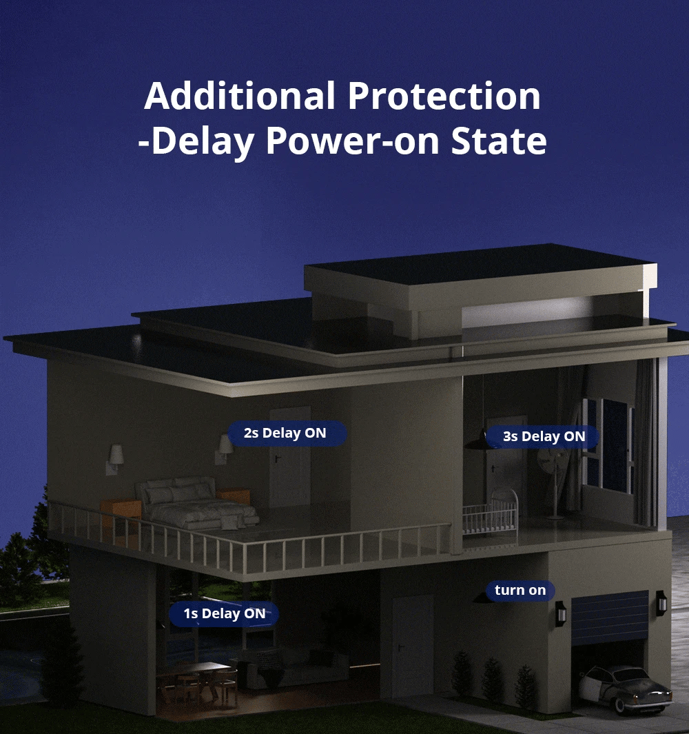 Sonoff Mini R4 Extreme Sonoff Minir4 Mini Sonoff R4 Wifi Smart Switch Interruttore relè Smart Home a 2 vie Modulo wireless tramite EWelink