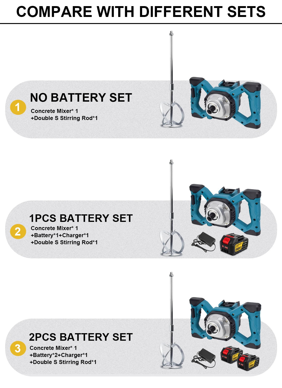 Gisha 6Gears Cordless Elettrico Betoniera Brushless Malta di Cemento Gesso Mixer Frullatore Miscelatore Vernice Per makita 18v batteria pin