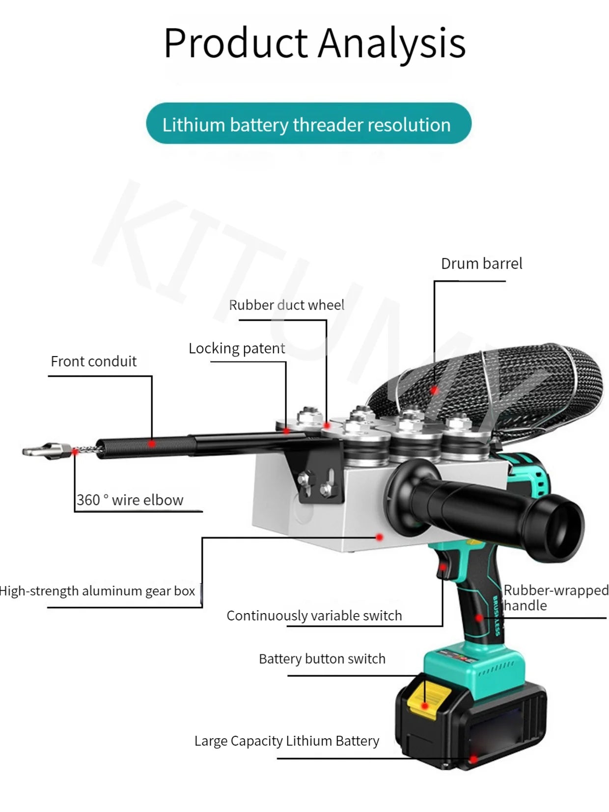 Filettatrice elettrica automatica del cavo della batteria al litio artefatto idraulico estrattore per cavi filettatrice per tubi