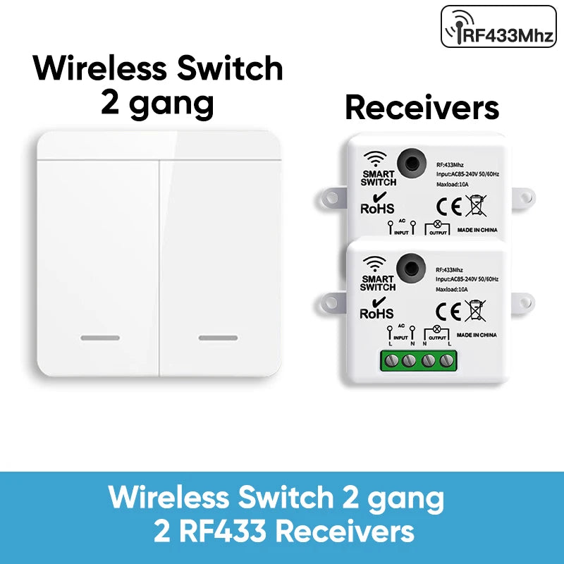 Ricevitore relè TNCE RF433, interruttore della luce wireless Mini telecomando 433 Mhz, interruttore trasmettitore da parete 1/2/3Gang, ventilatore lampada a LED intelligente