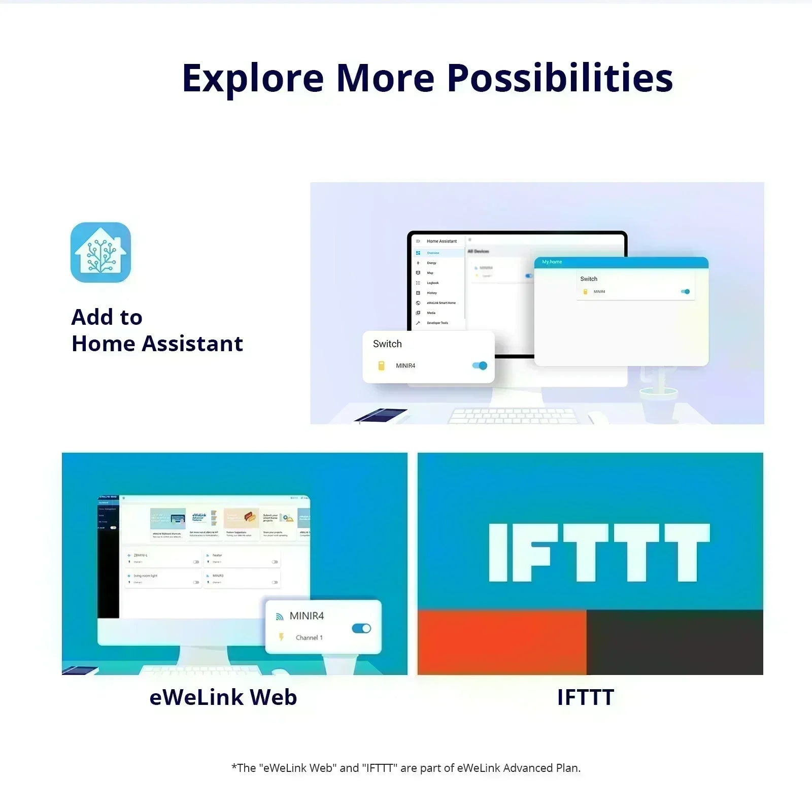 Sonoff Mini R4 Extreme Sonoff Minir4 Mini Sonoff R4 Wifi Smart Switch Interruttore relè Smart Home a 2 vie Modulo wireless tramite EWelink